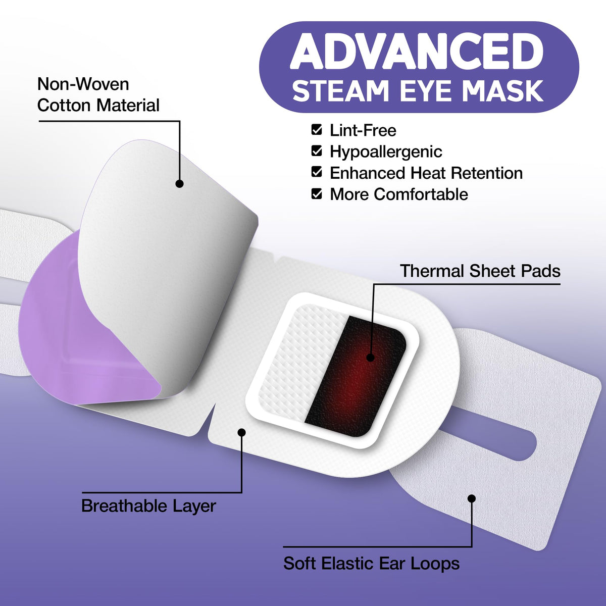 Hand holding LumiDew mask to show compact size and travel convenience