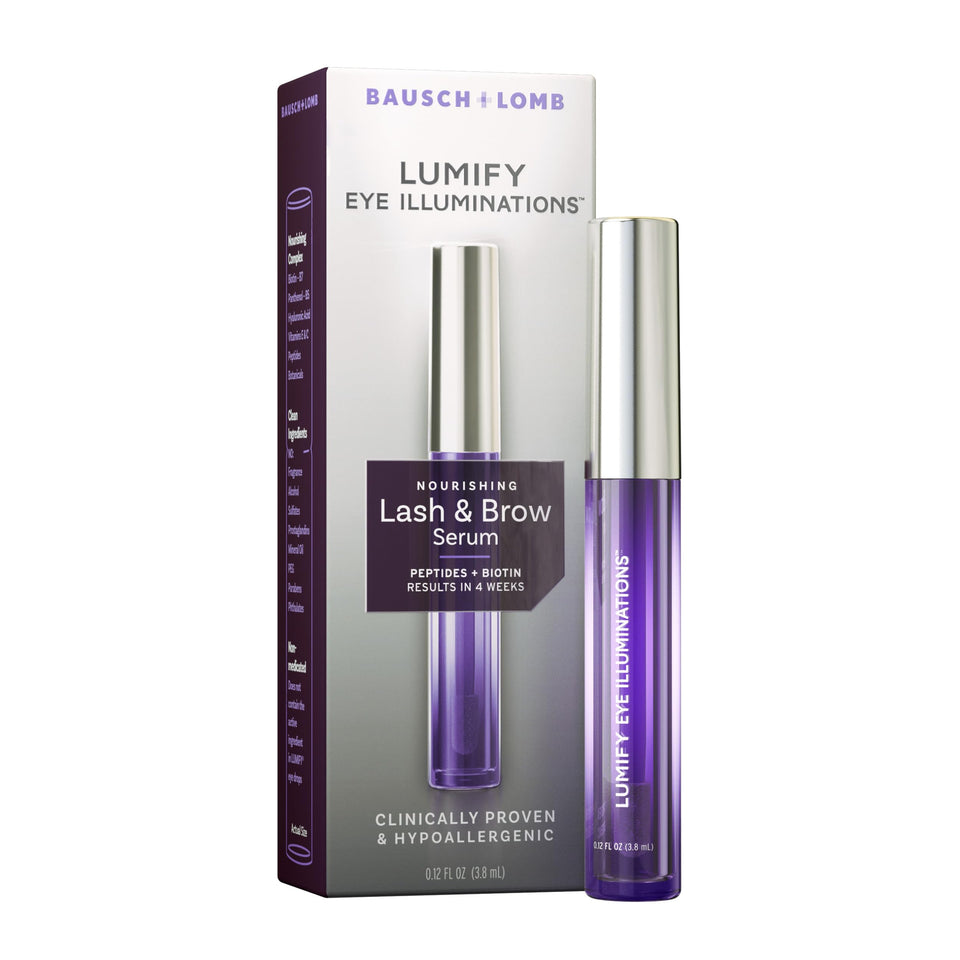 LUMIFY front packaging showing tube and branding for quick identification and trust