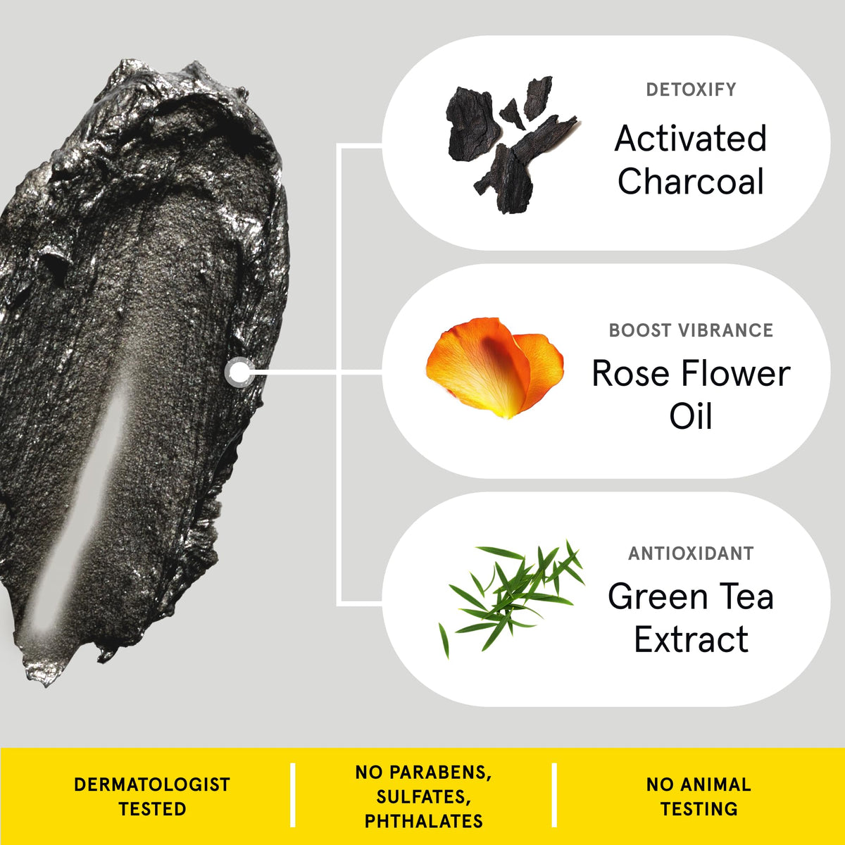Lumin ingredient label on charcoal face wash highlighting charcoal plus soothing extracts for clarity