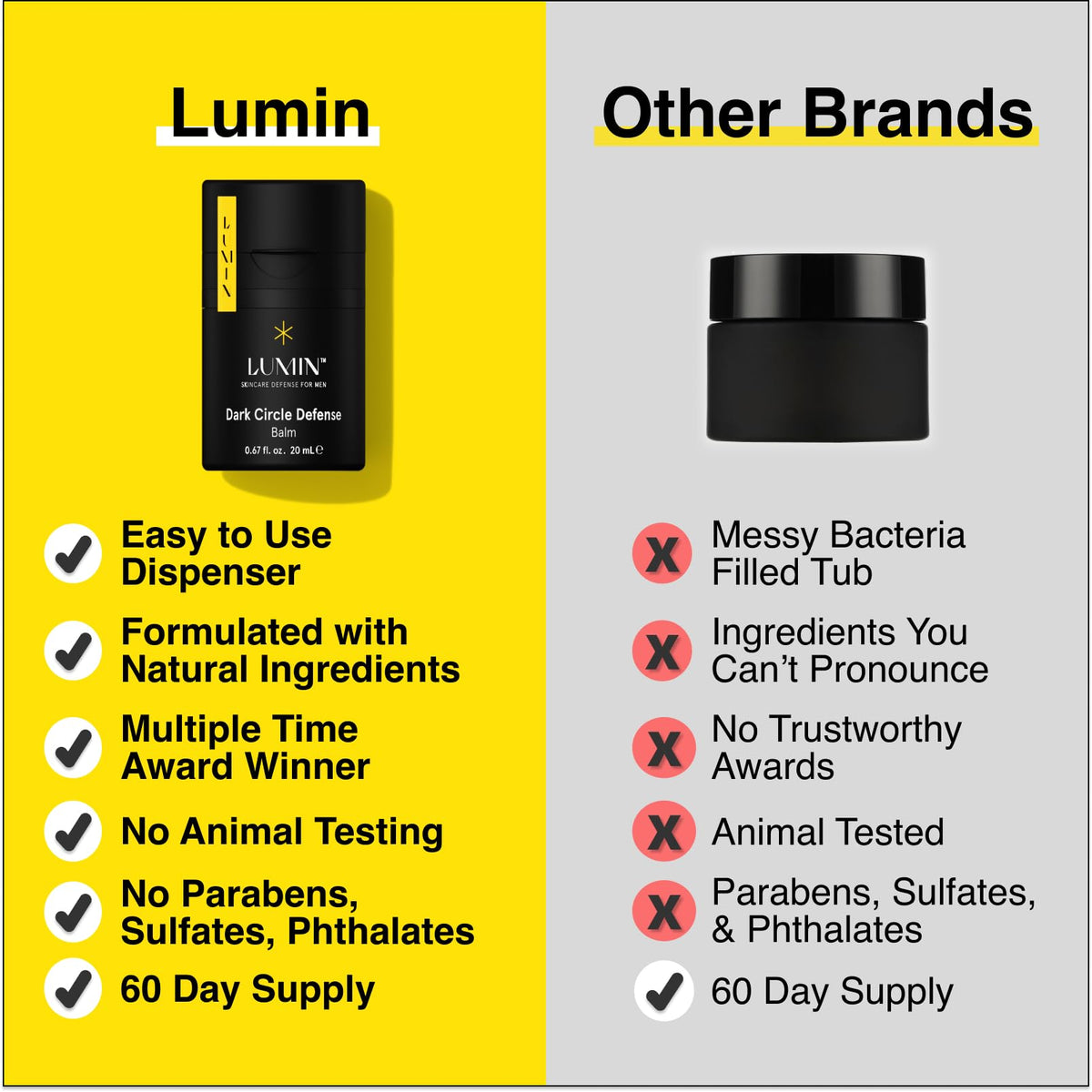 Lumin lifestyle shot man washing face illustrates simple routine benefits