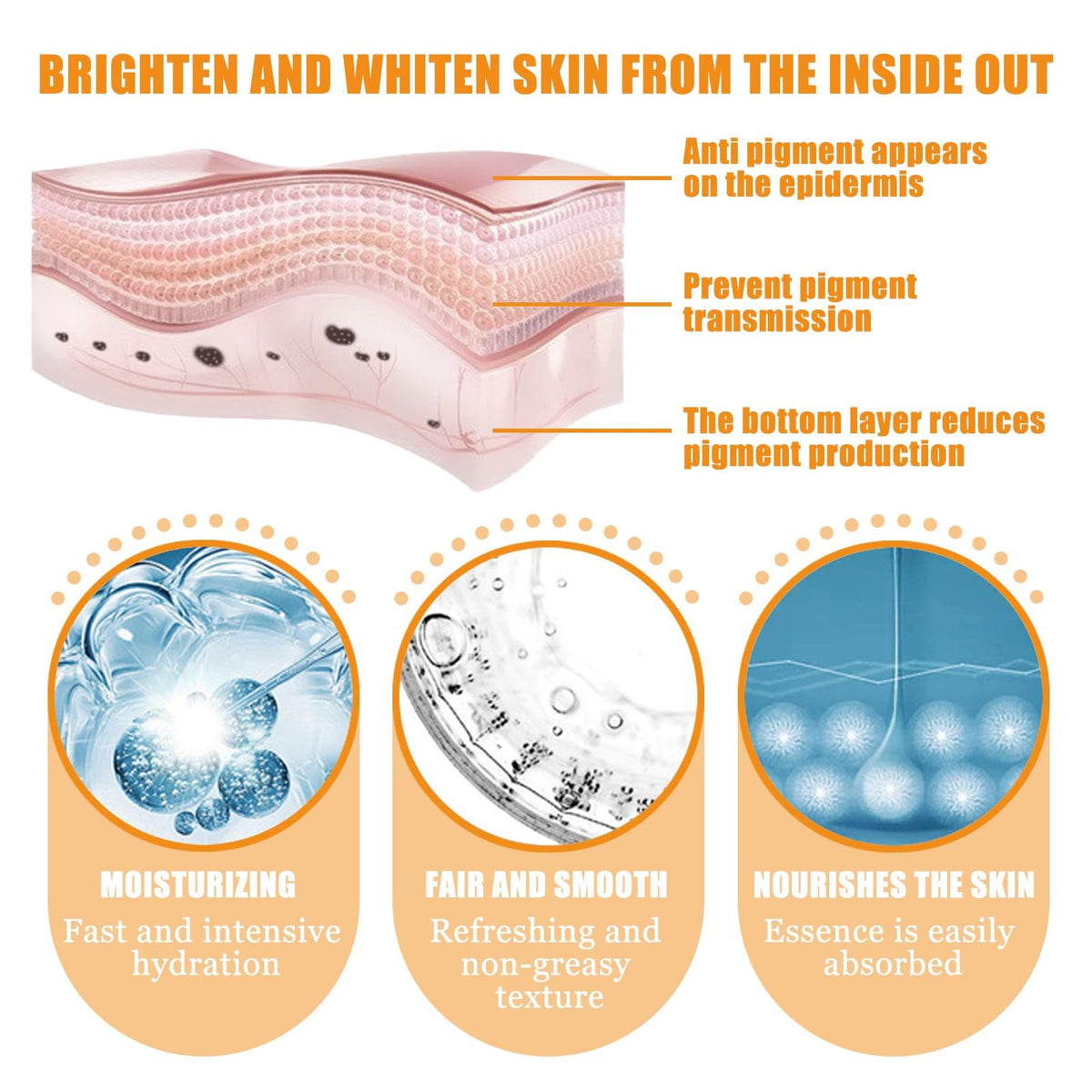 Applying LuminaSkin serum on hand to show fast-absorbing, non-greasy finish