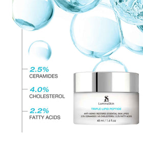 LuminaSkin ingredients label detail highlighting key lipids and peptide benefits