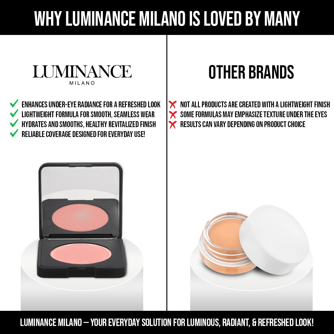 Luminance Milano in-use on model brightening under-eyes for rested appearance
