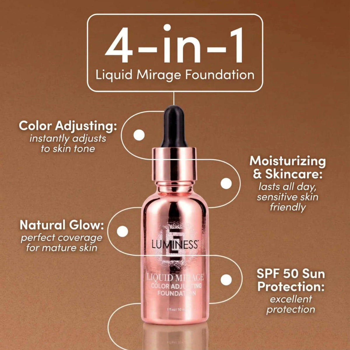 LUMINESS angled buffing brush bristles for seamless blending benefit