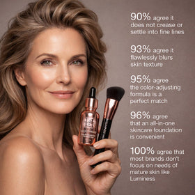 LUMINESS before and after half face revealing even radiant coverage