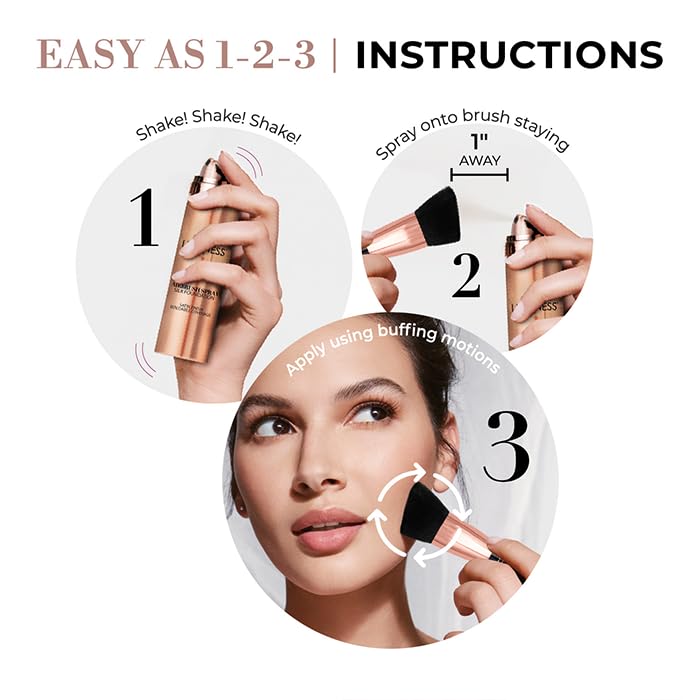 LUMINESS before-and-after half-face application, visible smoothing benefit