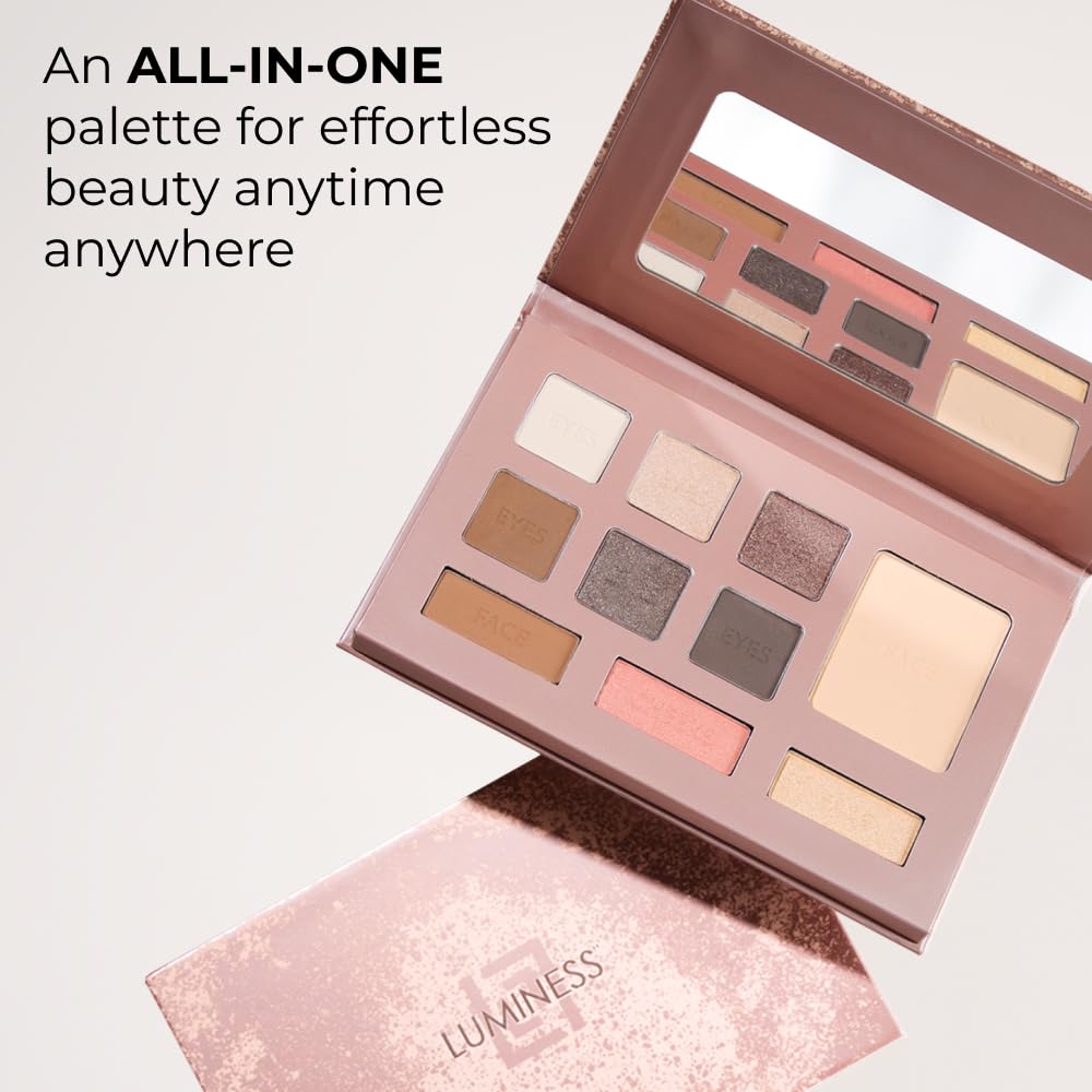 LUMINESS bronzer blush and highlighter close detail for natural sculpting