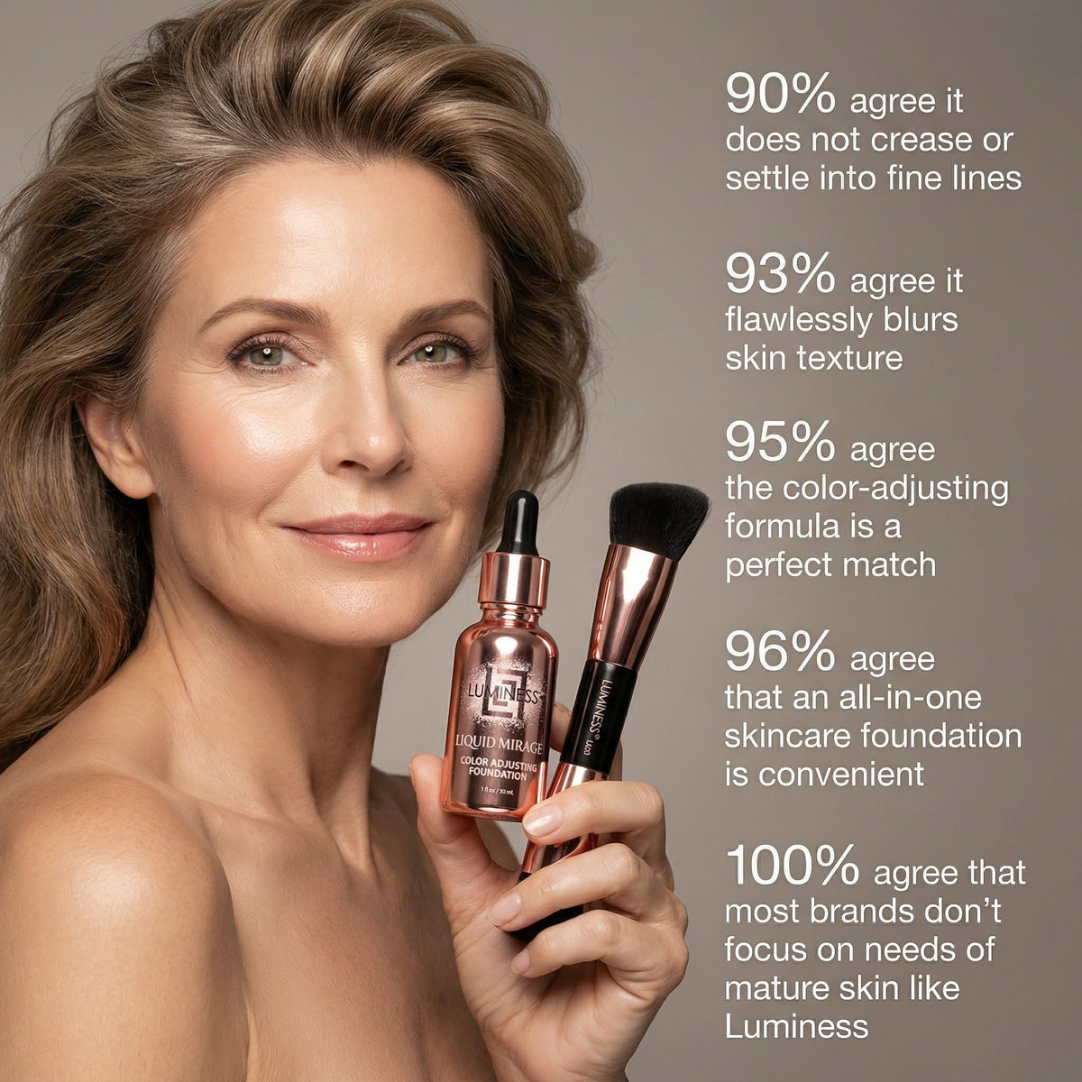 LUMINESS blending demonstration illustrating seamless color change and smoothing
