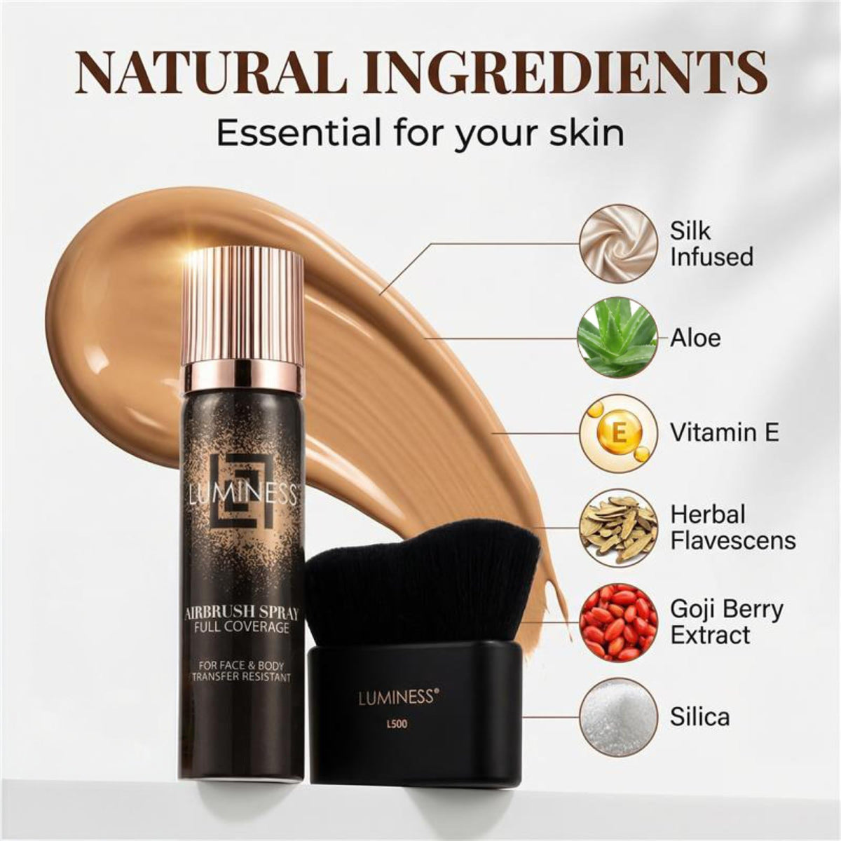 LUMINESS texture close-up on skin demonstrating streak-free, blendable formula