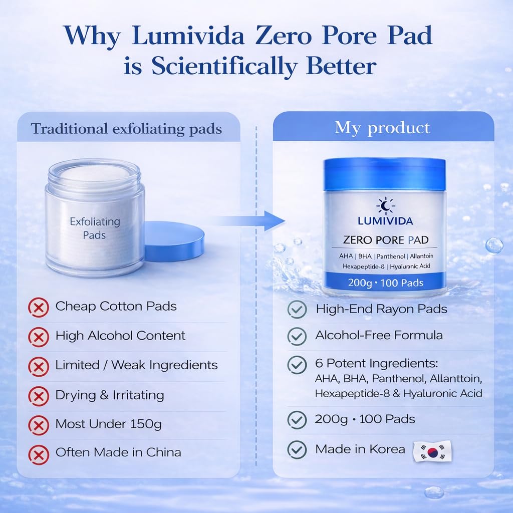 Pads beside sink in bathroom routine demonstrating convenient, mess-free application
