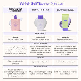 Luna Bronze bottle styled on bathroom shelf suggesting daily skincare routine