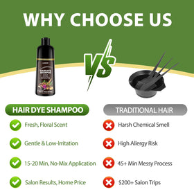 Lunory before and after comparison showing natural dark brown coverage