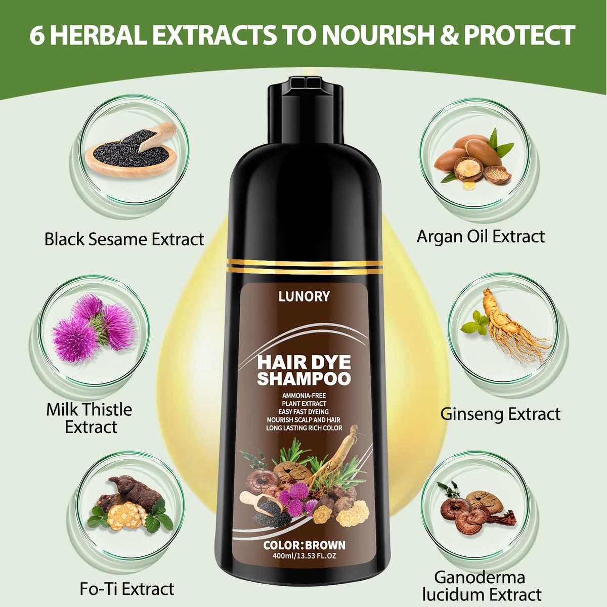Lunory shampoo lather texture close-up demonstrating creamy conditioning foam
