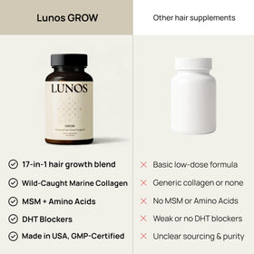 Lunos supplement label and nutritional facts showing ingredient clarity