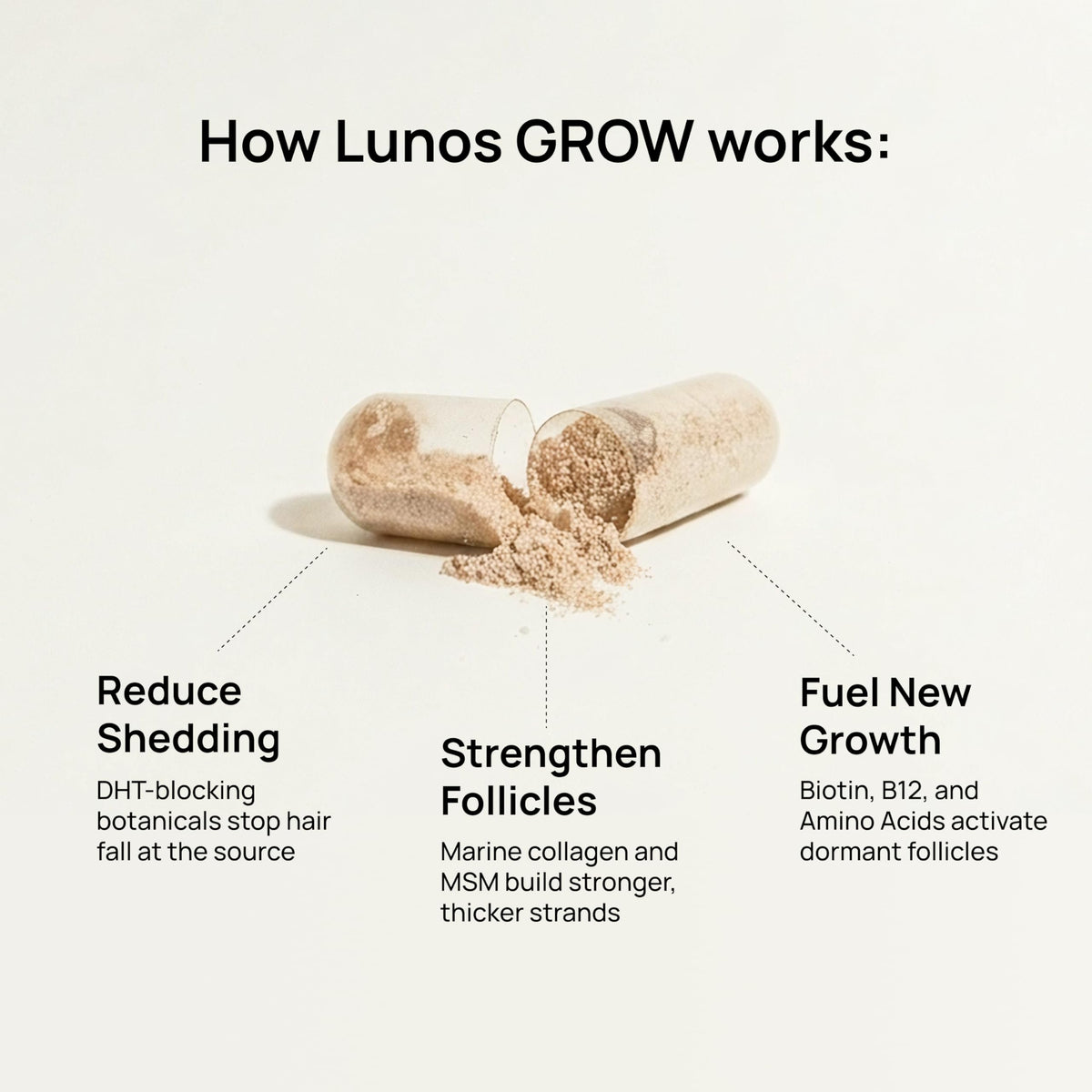 Lunos marine collagen powder detail highlighting peptide support for hair