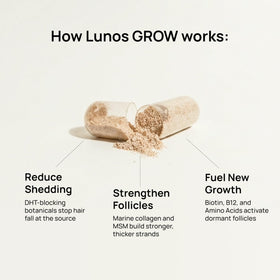 Lunos marine collagen powder detail highlighting peptide support for hair