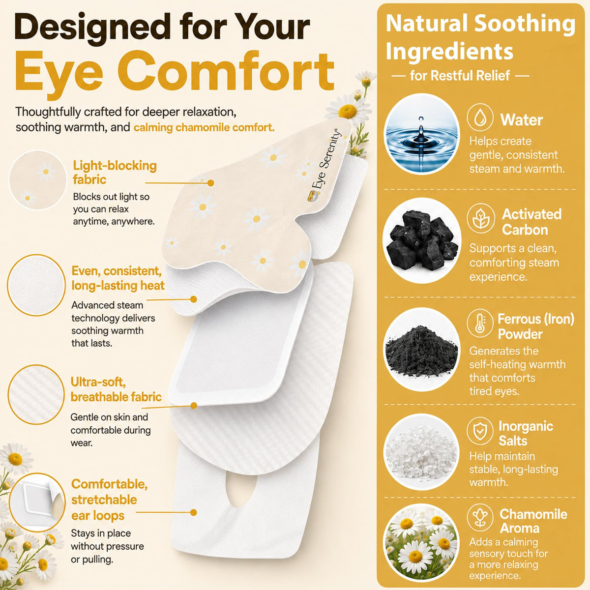 Lure Essentials chamomile accents to show calming scent and relaxation