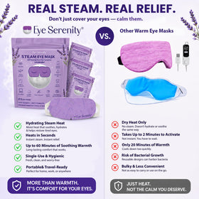 Lure Essentials heated eye mask open and ready to use delivering moist heat relief