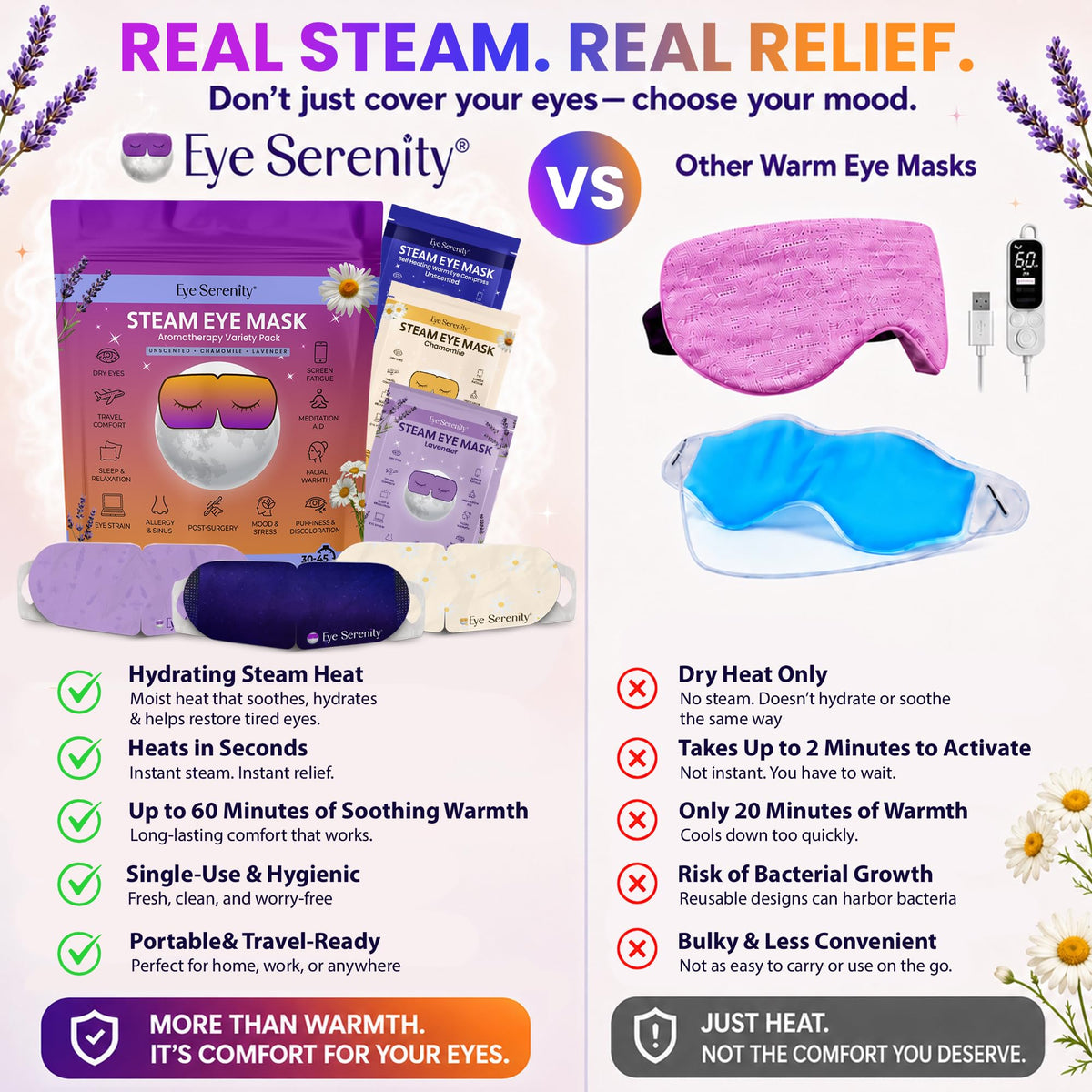 Lure Essentials opened mask steaming slightly showing self-heating action