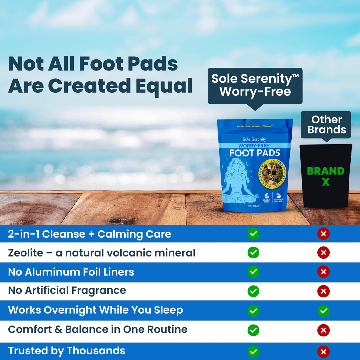 Lure Essentials pad applied to sole demonstrating comfortable overnight wear