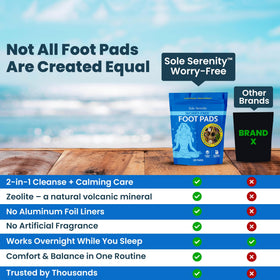 Lure Essentials pad applied to sole demonstrating comfortable overnight wear