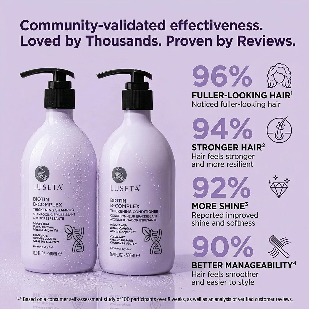 LUSETA conditioner cream texture demonstrating lightweight hydration