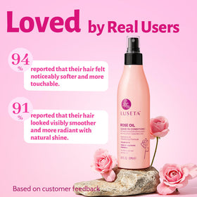 Luseta close-up nozzle and liquid texture highlighting fine mist application benefit