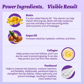 Luseta product label close-up showing biotin and collagen ingredients
