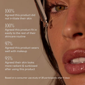Lux Unfiltered label and ingredient highlights emphasizing clean, hydrating formula