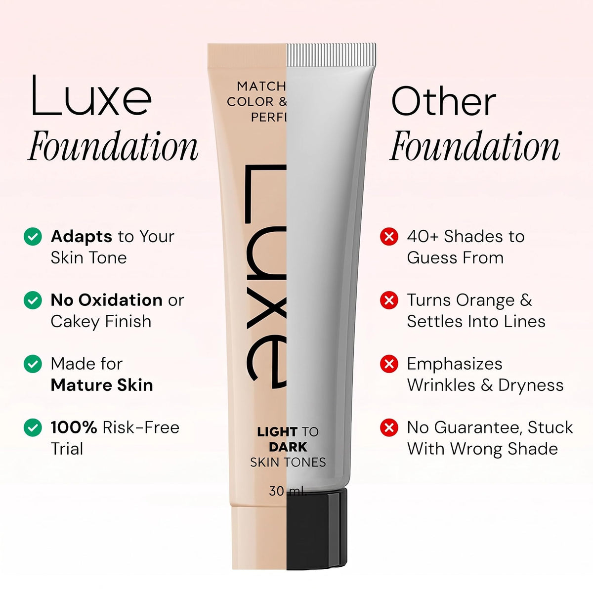LUXE color demo on arm showing white-to-tone transformation for confidence