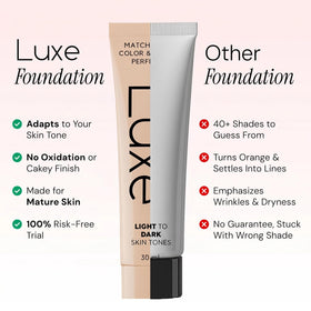 LUXE color demo on arm showing white-to-tone transformation for confidence