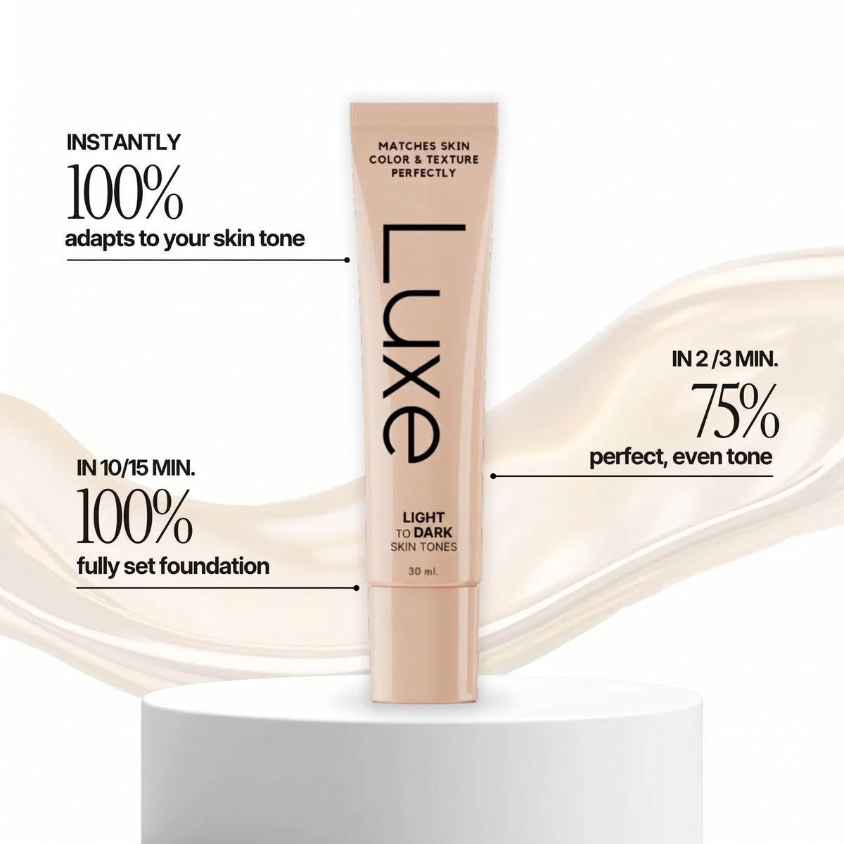 LUXE packaging box display indicating premium presentation and gifting benefit
