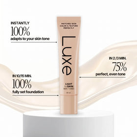 LUXE packaging box display indicating premium presentation and gifting benefit