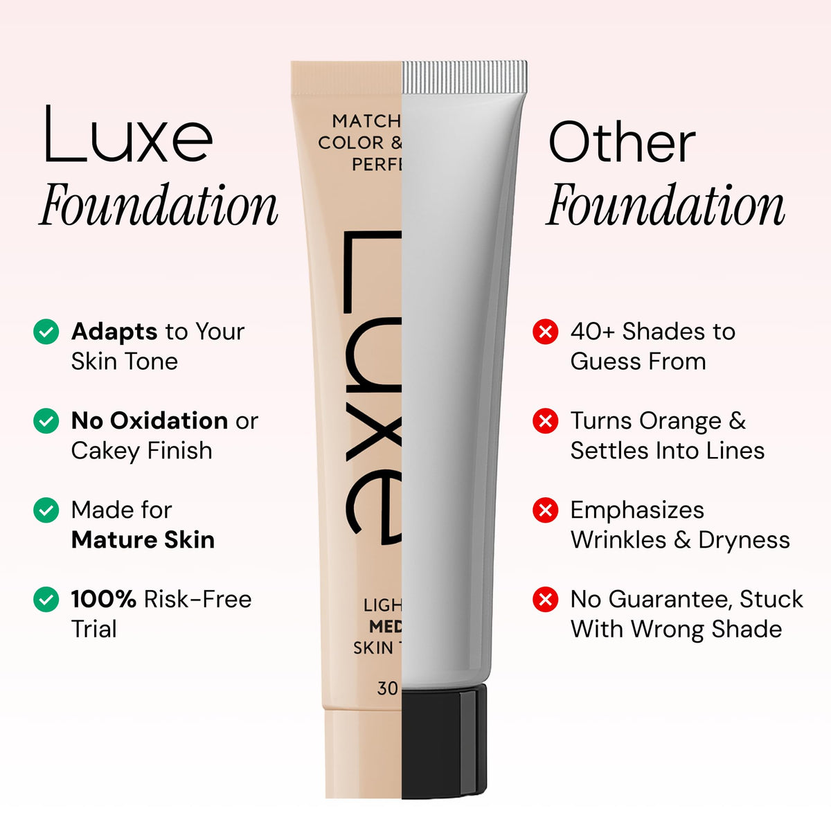 LUXE ingredients label highlighting hyaluronic acid niacinamide and peptide benefits