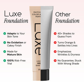 LUXE ingredients label highlighting hyaluronic acid niacinamide and peptide benefits