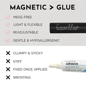 Luxillia applicator in hand demonstrating accurate, easy lash placement