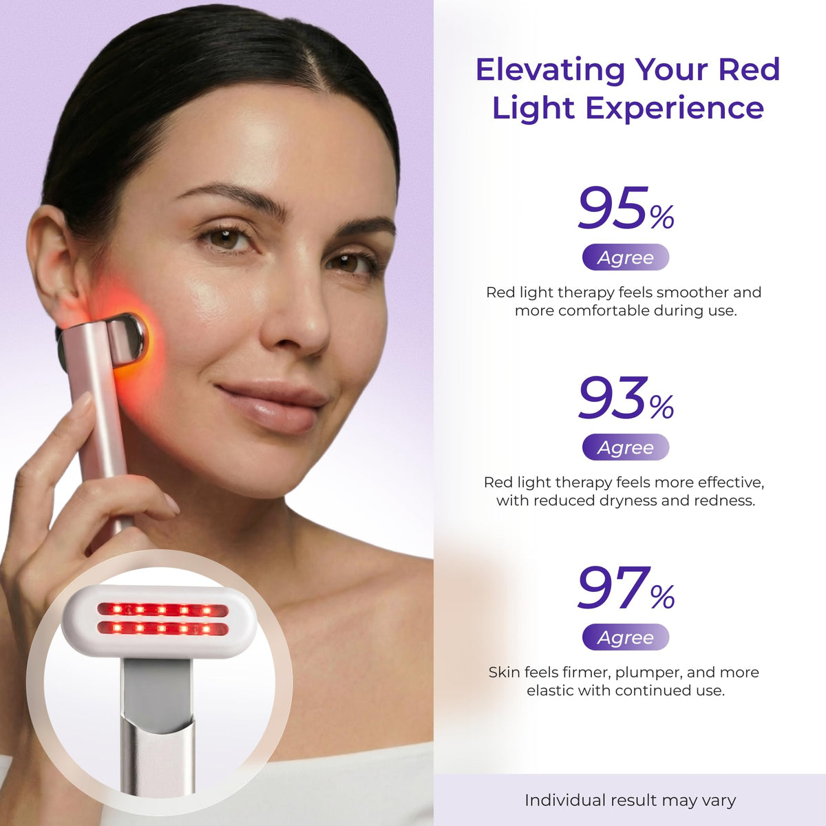Luxvez serum being used with LED red light device for compatibility