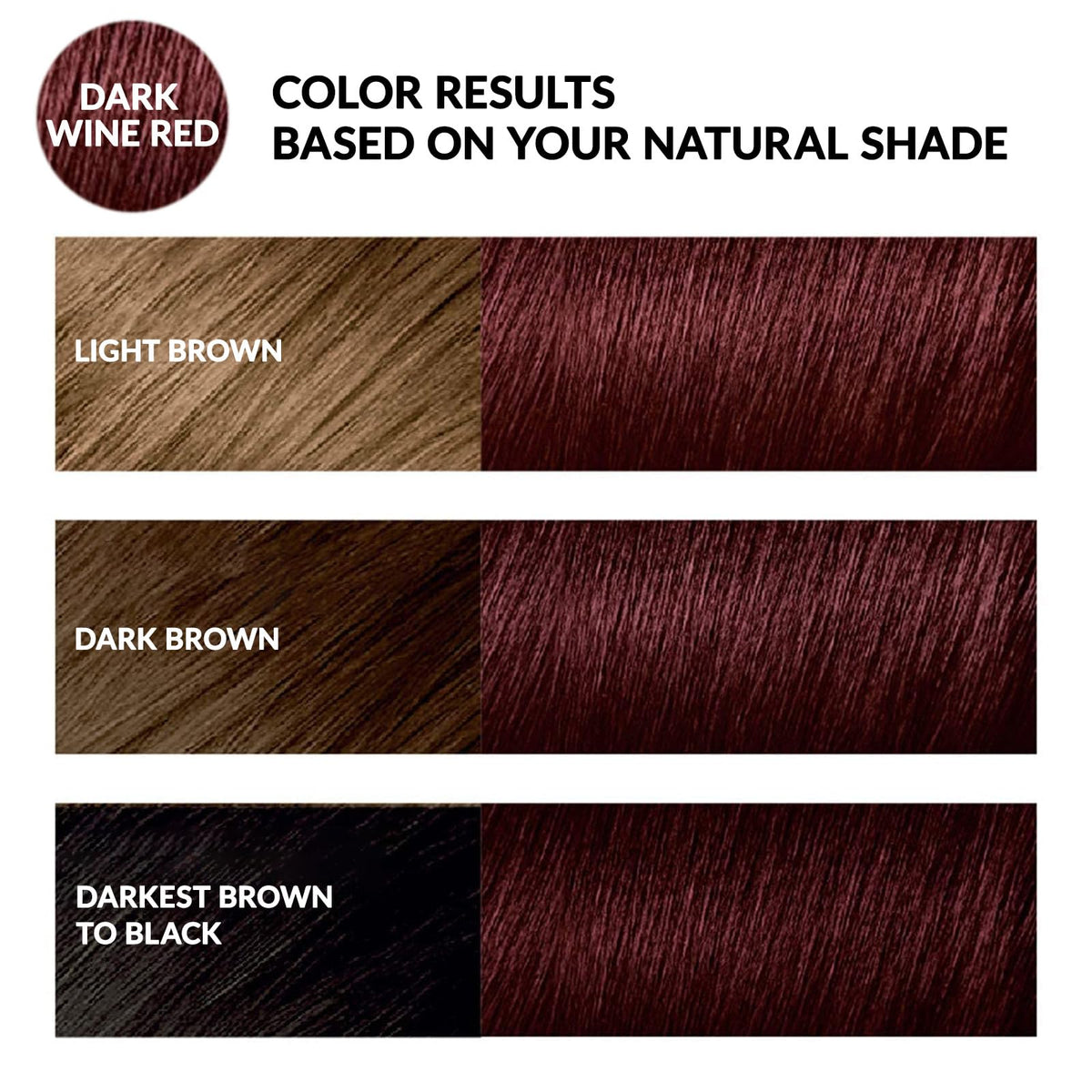 lymznus applied on dry hair demonstrating easy at-home gray coverage