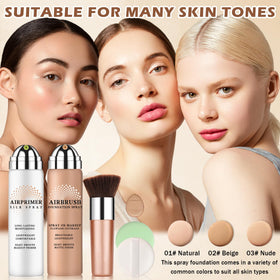 LZXLUKGIR lifestyle flatlay on vanity suggesting daily routine and camera-ready results