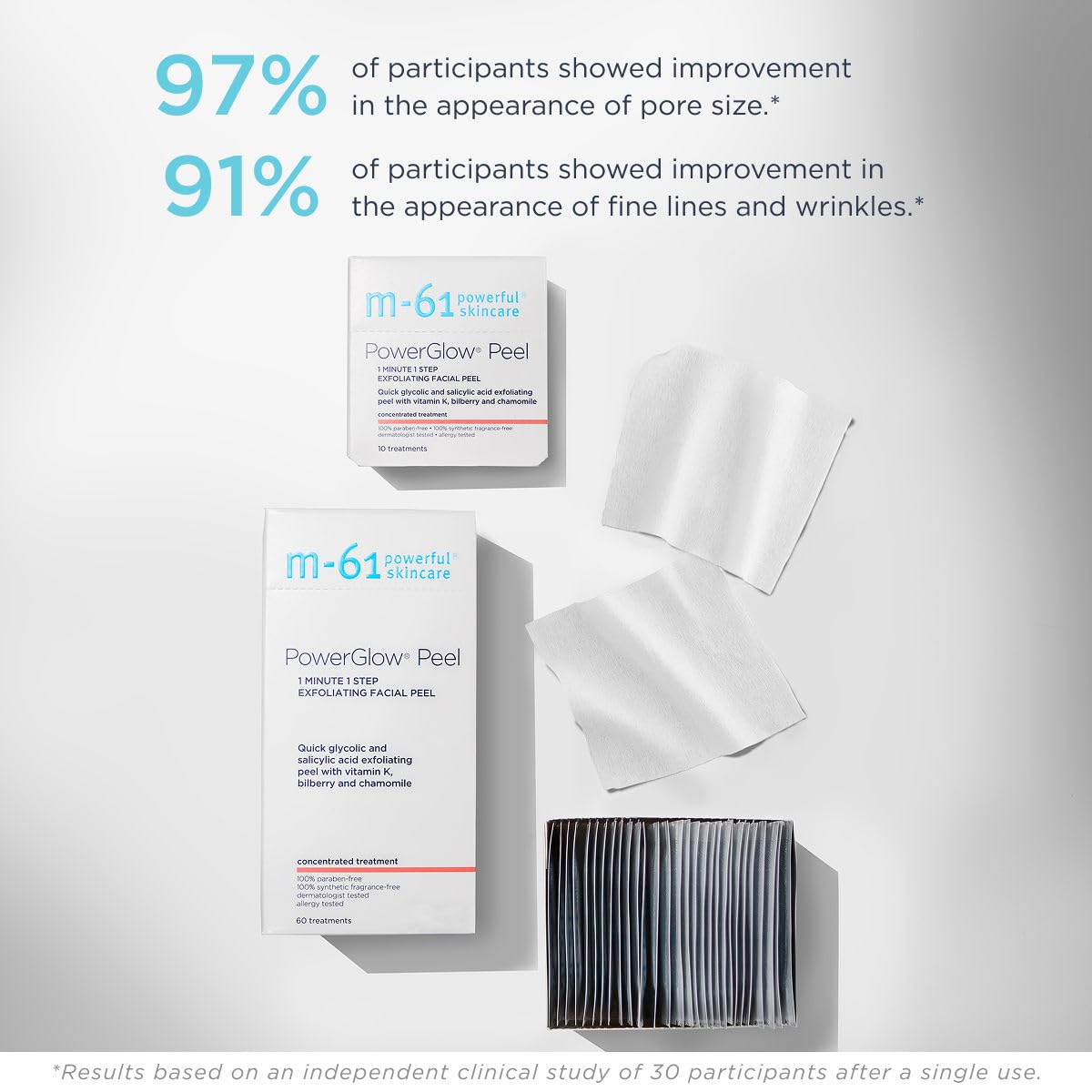 m-61 peel pads staged in bathroom routine to show fast, convenient at-home use