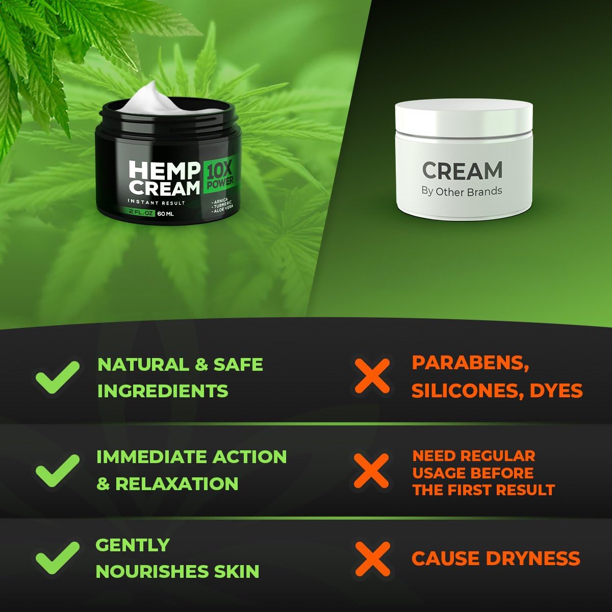 M-REDI ingredient focus with arnica and MSM showing natural support
