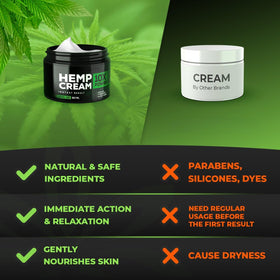 M-REDI ingredient focus with arnica and MSM showing natural support