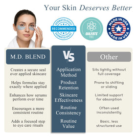 M.D. Blend lifestyle scene with relaxed user highlighting soothing routine