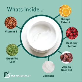 M3 Naturals ingredients display with green tea and raspberry for antioxidants