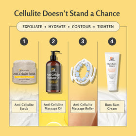 M3 Naturals ingredient display with coconut, jojoba and plant stem extract highlighting natural actives