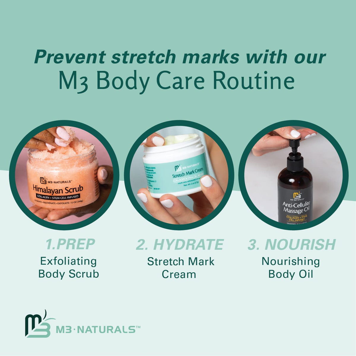 M3 Naturals ingredients label closeup highlighting key actives
