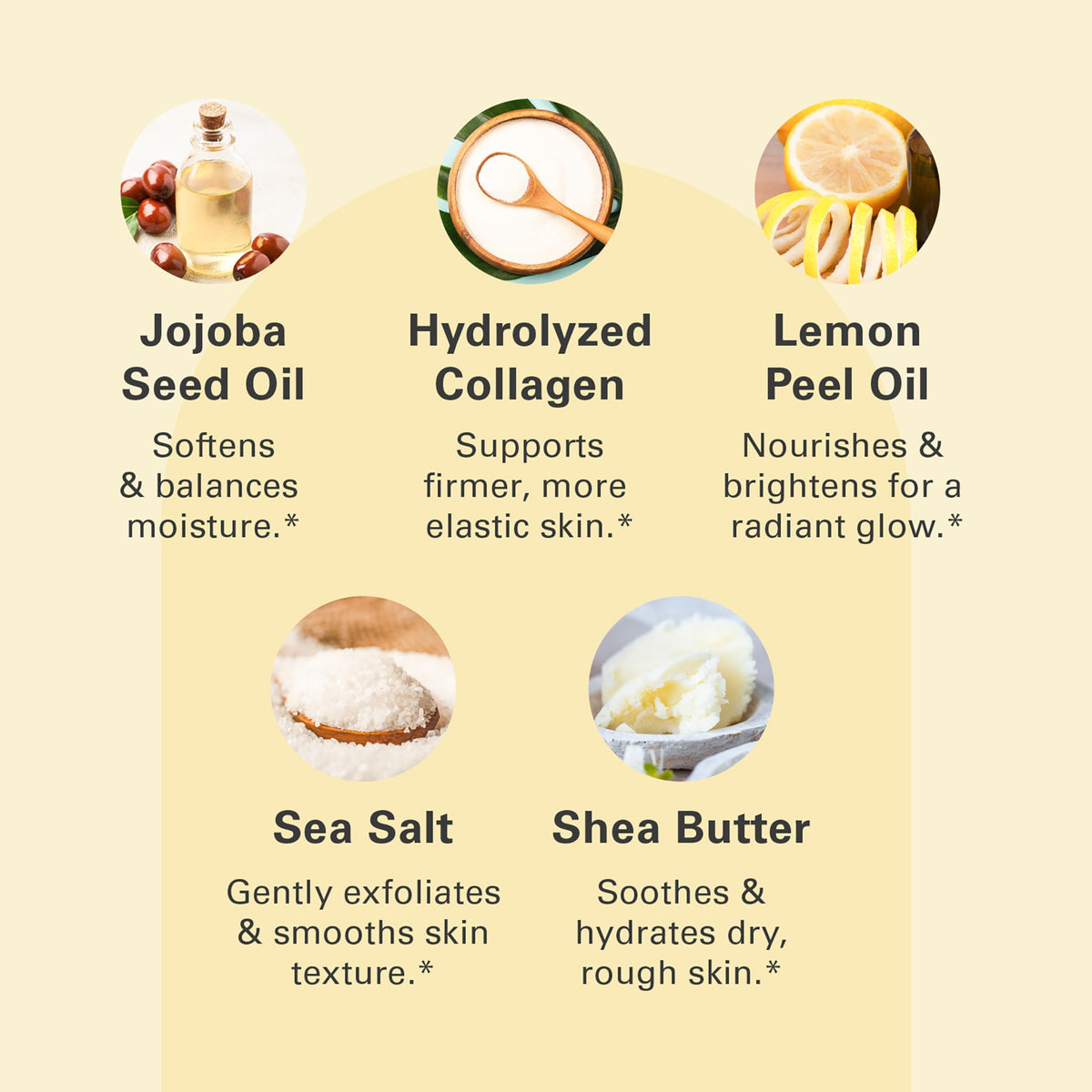 M3 Naturals scrub scooped into hand demonstrating smooth glide and easy application