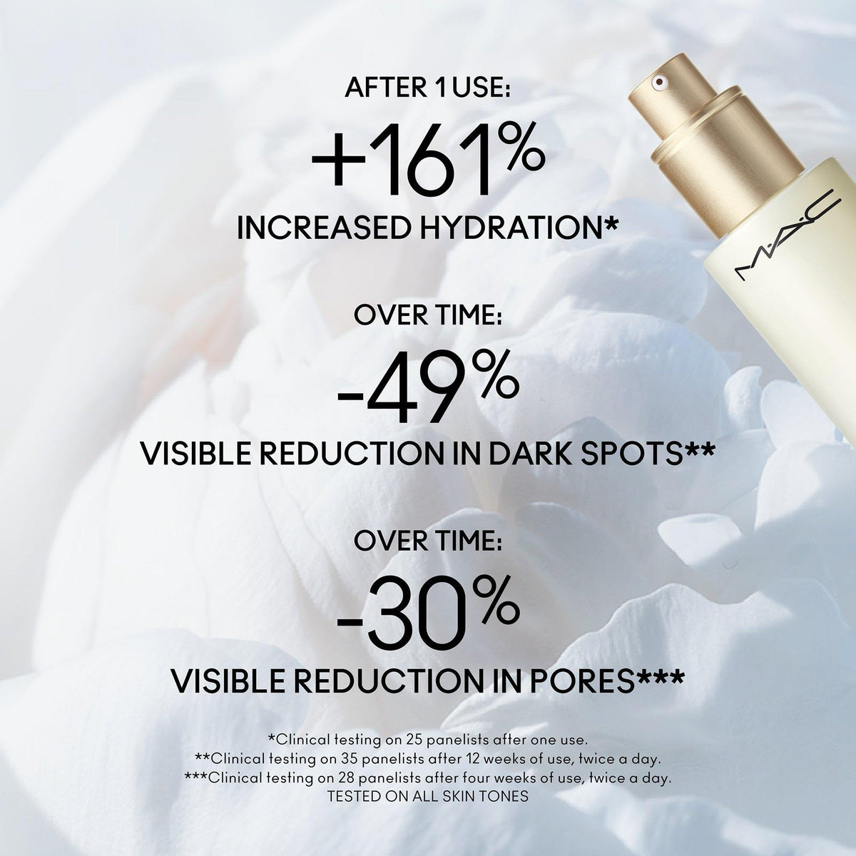MAC Hyper Real Serumizer cap opened revealing nozzle, easy daily application benefit