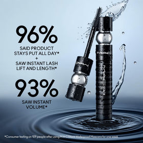 MAC tube next to coin to show 0.41 oz size and portable convenience