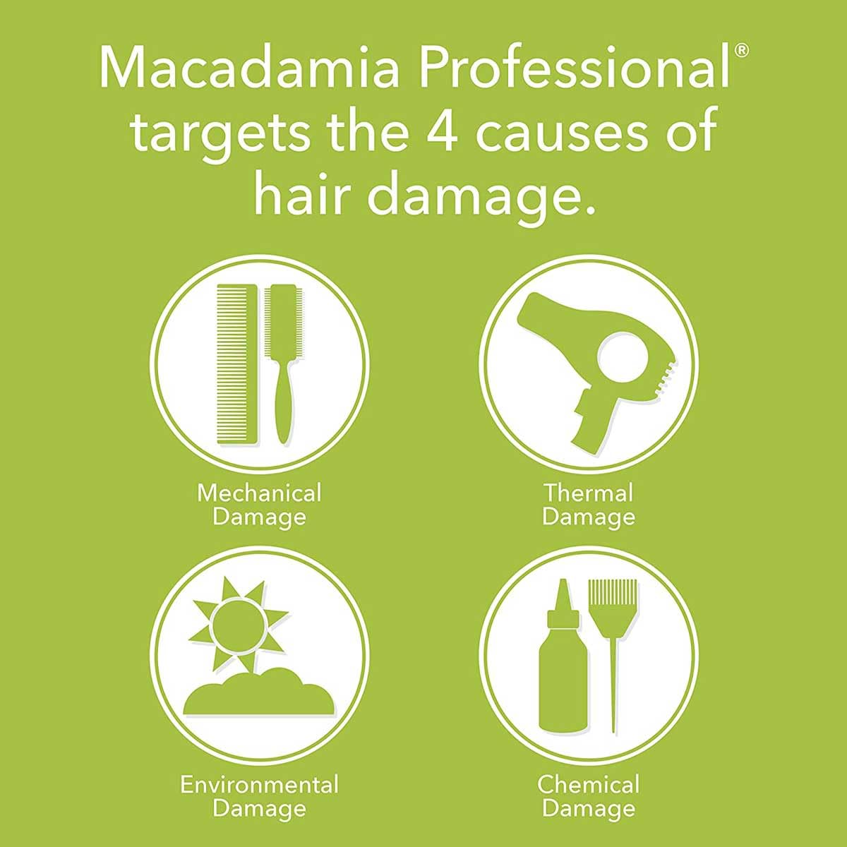 Macadamia Professional bottle in hand showing 33 fl oz value